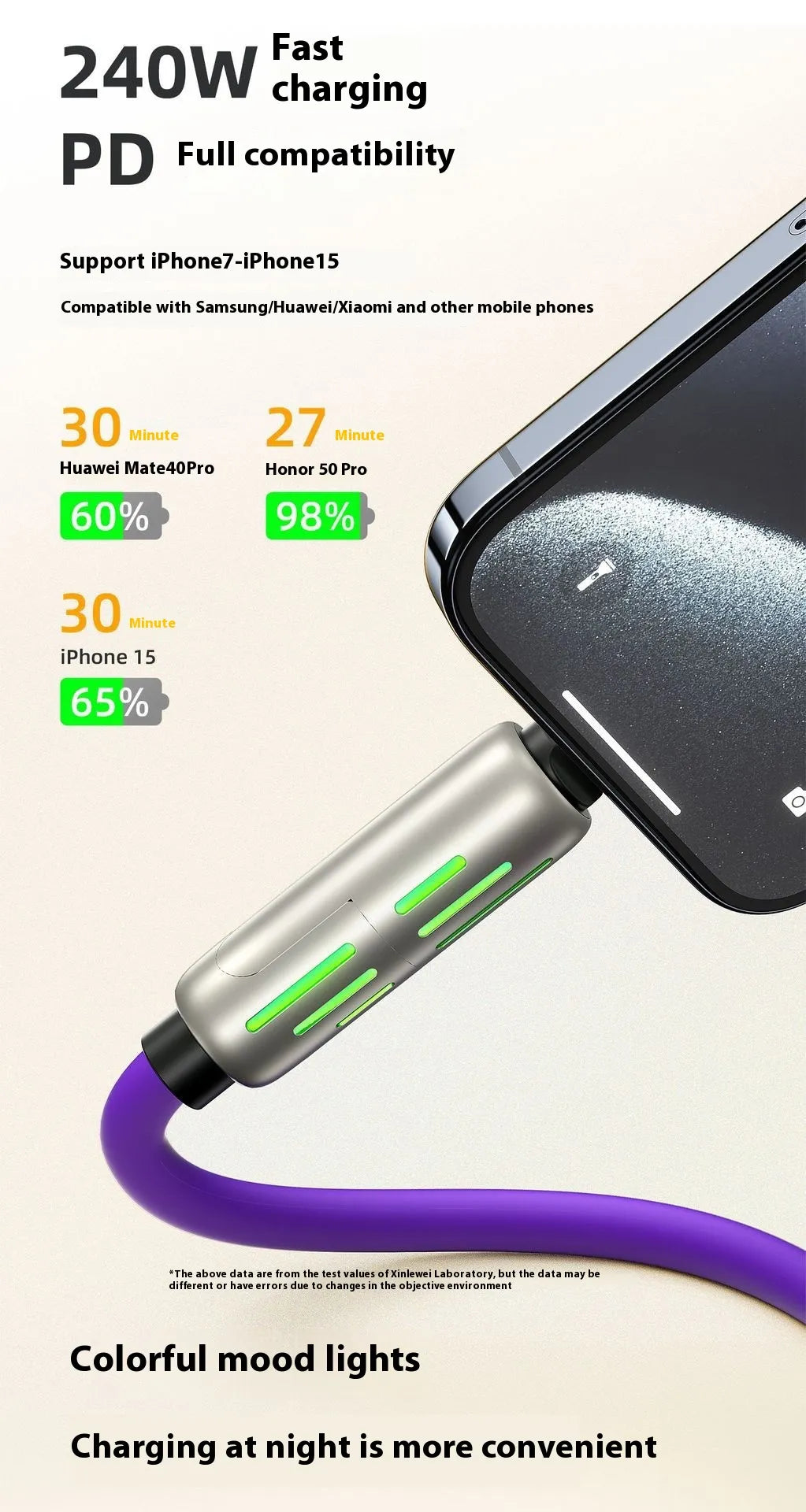 Colorful Four-In-One Fast Charge Cord